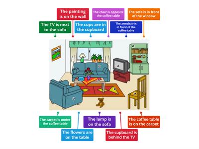 Prepositions of place (living room)