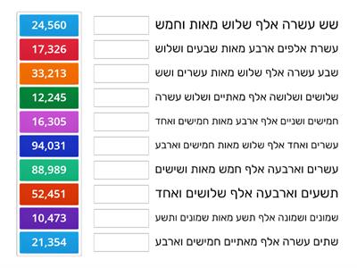 מבנה עשרוני 