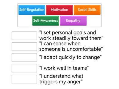 Emotional Intelligence