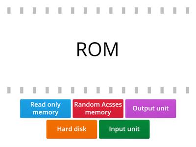 Computer Devices 