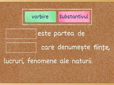 Parti de vorbire DEFINITII