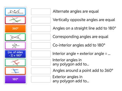 Angle Rules (Parallel Lines and Polygons)