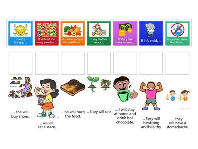 Basic 11 - First Conditional