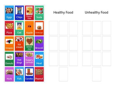 Healthy and Unhealty Food