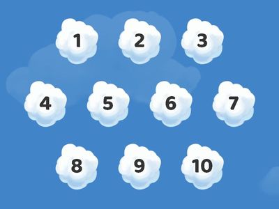 which one is the box?