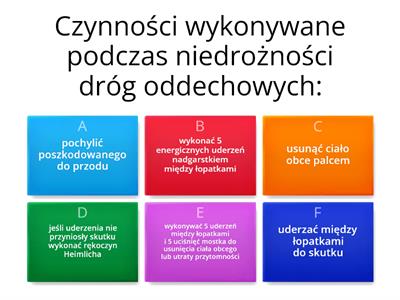 Pierwsza pomoc w różnych przypadkach