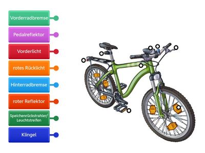 Das verkehrssichere Fahrrad