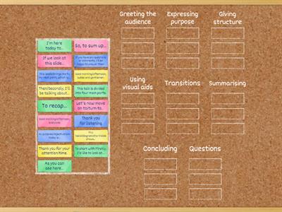 Lanuage for presentations 