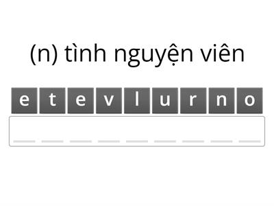 Unit 3: Community service