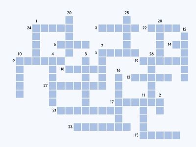 Расположение и объекты, созданные человеком