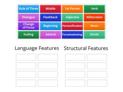 Language & Structural Features