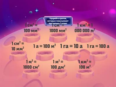 Единицы измерения площади