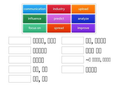 Lesson 7. Technology in our lives(영한)