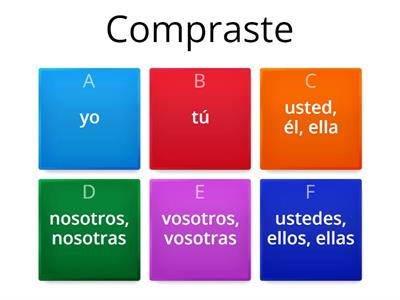 Preterite -AR/ -ER/ -IR verbs