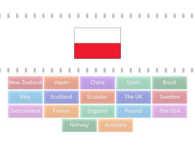 Artyom-Countries and flags