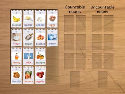 Countable and uncountable nouns