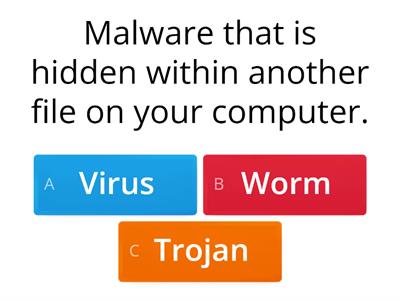 Types of Viruses