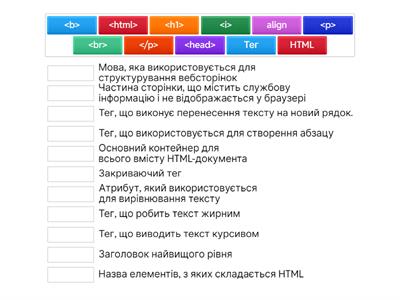 Основи HTML