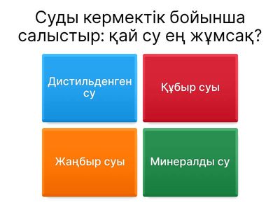Судың кермектігі