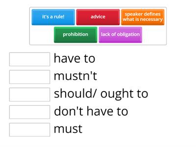 Modals for obligation and prohibition