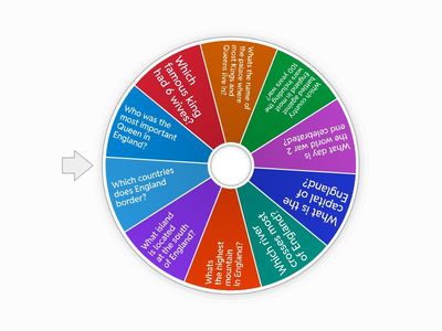 England Quiz Game