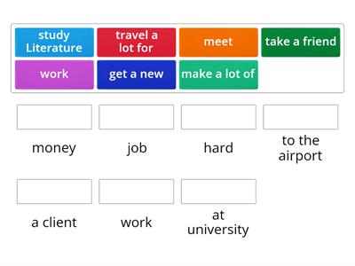 Collocations (Outcomes)