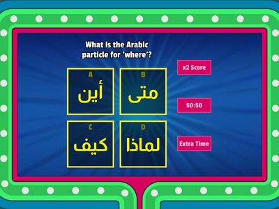 Interrogative Particles in Arabic
