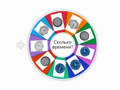 Который час?