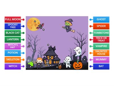 K5 HALOWEEN DIAGRAM