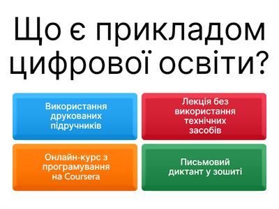 Навчання в цифрову епоху