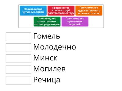 Металлургия Беларусь