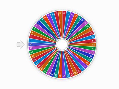 number wheel (1-50)