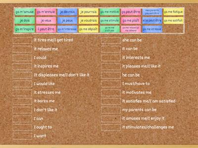 Y11 French extension on jobs pros /cons