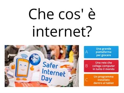  SAFER INTERNET DAY 2021 - 1°CD"DON P.PAPPAGALLO" TERLIZZI                                           