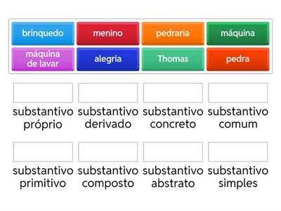 Tipos de substantivos