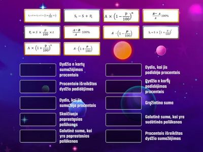 Finansinio raštingumo formulių kartojimas