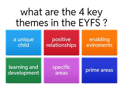EYFS QUIZ 