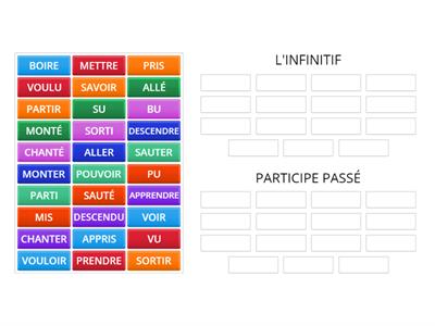 Infinitif - participe passé