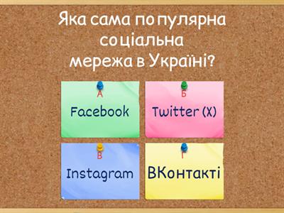Урок 5. Комунікація в соціальних мережах