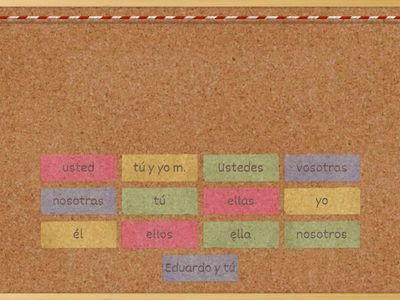 Subject Pronouns in Spanish