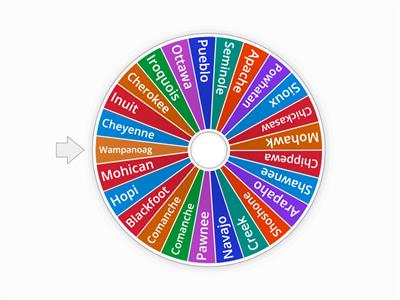 Native American Tribes