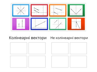 Колінеарні вектори