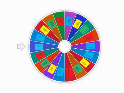 Маршрут безпеки/Станція 2: ВІЛ/СНІД: "Запитання та відповіді"