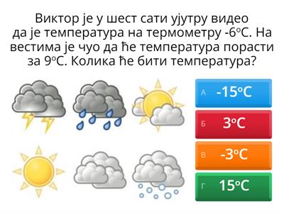Математика за матуру - тест 1
