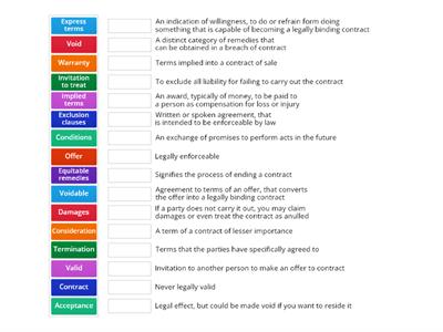 Law Topic 2