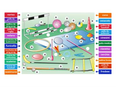 I piccoli attrezzi in palestra