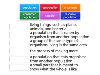 Populations and Resources Vocabulary 