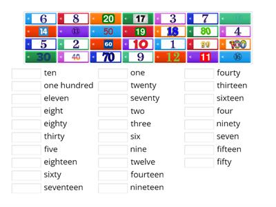 Numerals.4 Form. Yuhnel