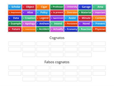 Cognatos ou falsos cognatos?