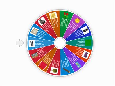 Phoneme Substitution